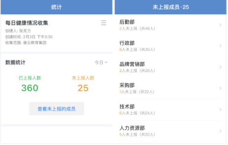 企業微信