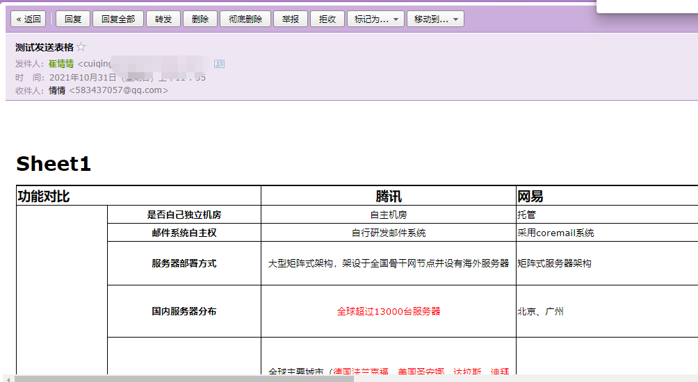騰訊企業郵箱 騰訊企業郵箱